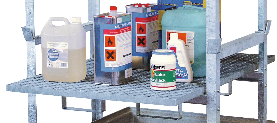 Gallernivå för fathyllor typ 400